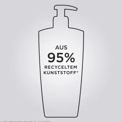 Kerastase Shampoo^Kérastase Gloss Absolu Bain Hydra-Glaze Shampoo 500 ml