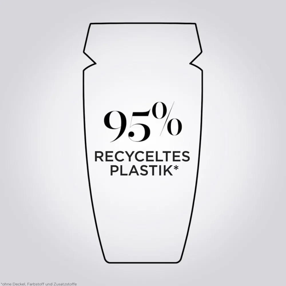 Kerastase Shampoo|Reparatur & Stärkung|Kérastase PREMIÈRE Shampoo Bain Décalcifiant Réparateur 250 ml