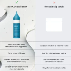 Living Proof Pflege^Scalp Care Exfoliator 100 ml