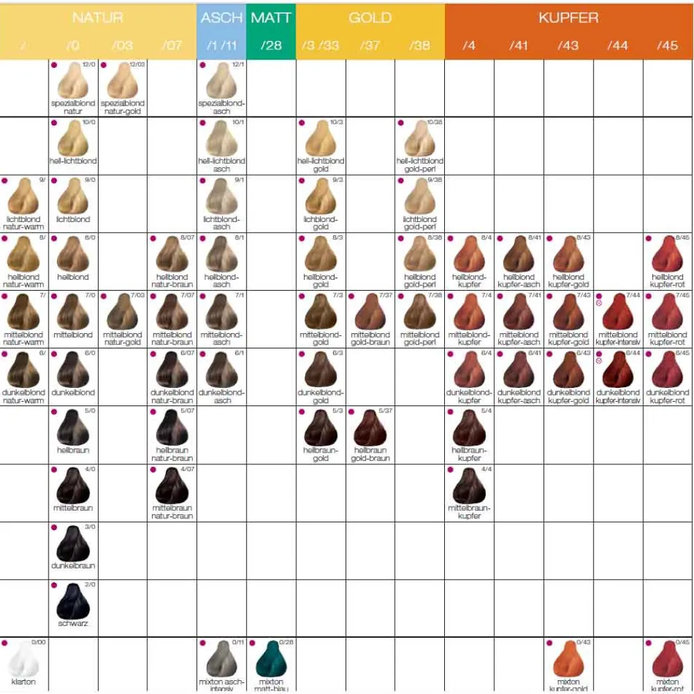 Color 6/43 Dunkelblond Copper-Gold 60 ml-Londa Outlet