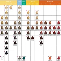 Color 8/41 Hellblond Copper-Asch 60 ml-Londa New