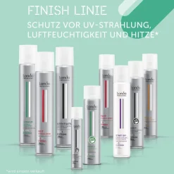 Londa Haarspray & Haarlack|Spray Create It 250 ml