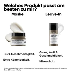L'Oréal Professionnel Paris Reparatur & Stärkung| Haarkur^Serie Expert Absolut Repair Molecular Maske 250 ml