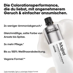 L'Oréal Professionnel Paris Haarfarbe^Majirel Cool Cover 7 Mittelblond 60 ml