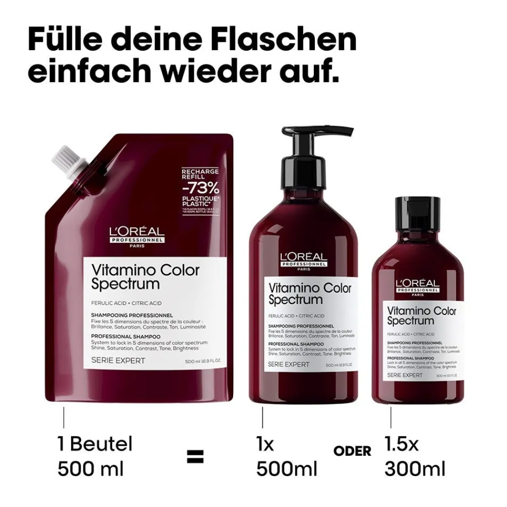 L'Oréal Professionnel Paris Shampoo^Serie Expert Vitamino Color Spectrum Shampoo Refill 500 ml
