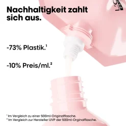 L'Oréal Professionnel Paris Shampoo|Serie Expert Vitamino Color Shampoo Refill 500 ml