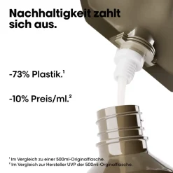 L'Oréal Professionnel Paris Shampoo|Serie Expert Absolut Repair Molecular Shampoo Refill 500 ml