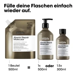 L'Oréal Professionnel Paris Shampoo|Serie Expert Absolut Repair Molecular Shampoo Refill 500 ml