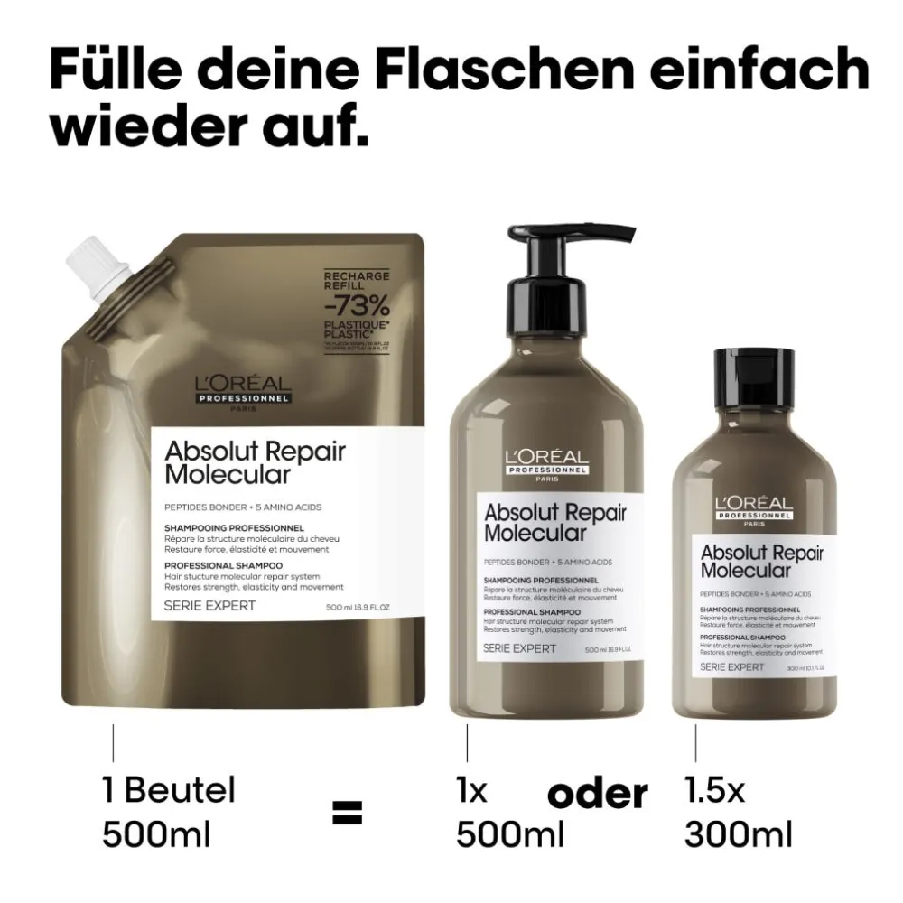 L'Oréal Professionnel Paris Shampoo|Serie Expert Absolut Repair Molecular Shampoo Refill 500 ml
