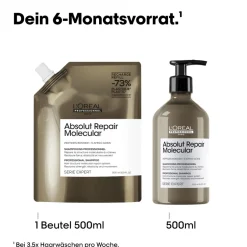 L'Oréal Professionnel Paris Shampoo|Serie Expert Absolut Repair Molecular Shampoo Refill 500 ml