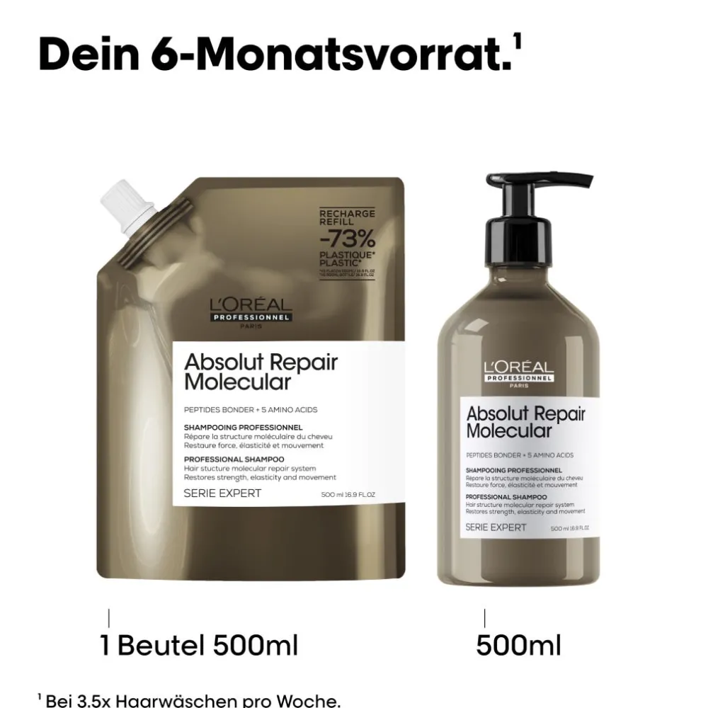 L'Oréal Professionnel Paris Shampoo|Serie Expert Absolut Repair Molecular Shampoo Refill 500 ml