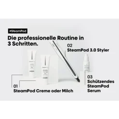 L'Oréal Professionnel Paris Glätteisen|Glätteisen^L'Oréal Professionnel SteamPod Styler 3.0
