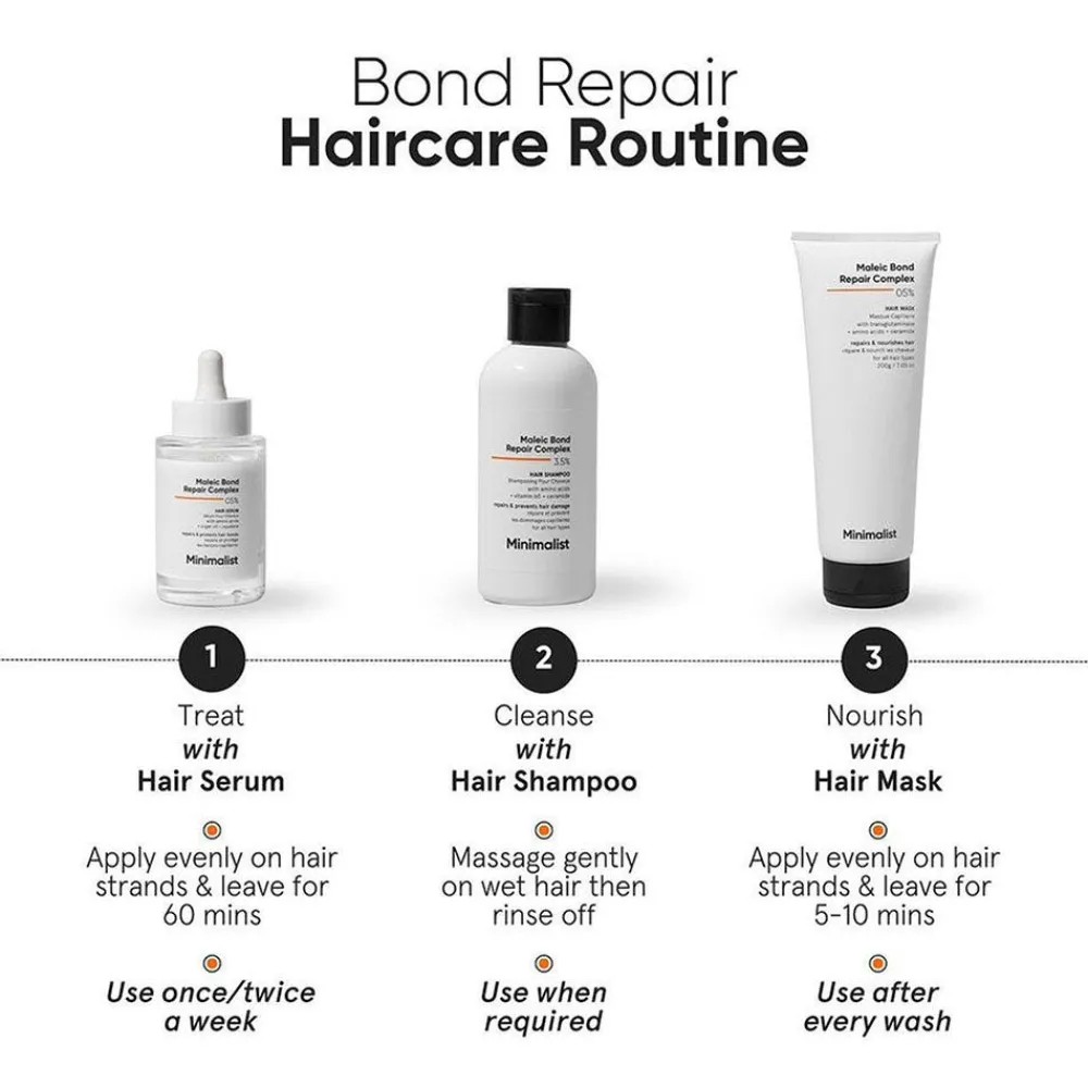 Minimalist Reparatur & Stärkung| Haarkur^Maleic Bond Repair Complex 5% Mask 200 g