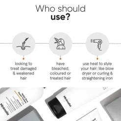 Minimalist Reparatur & Stärkung| Haarkur^Maleic Bond Repair Complex 5% Mask 200 g