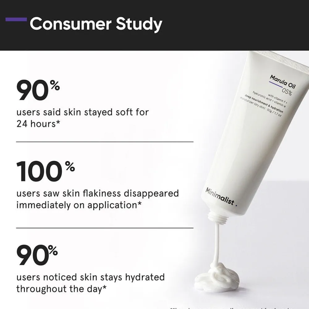 Minimalist Gesicht|Marula Oil 05% Moisturizer 50 g