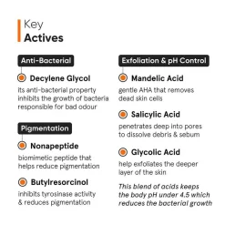 Minimalist Körper^Nonapepti AHA 06% Underarm Roll on 40 ml