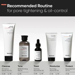 Polyhyd Acid (PHA) 03% Face Toner 150 ml-Minimalist Best