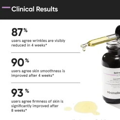 Minimalist Gesicht|Retinol 0.3% Face Serum 30 ml