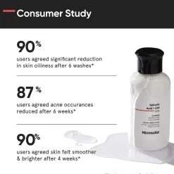 Minimalist Gesicht|Salicylic Acid + LHA 02% Cleanser 100 ml