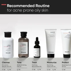 Minimalist Gesicht|Salicylic Acid + LHA 02% Cleanser 100 ml