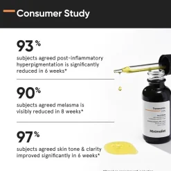 Tranexamic 03% Face Serum 30 ml-Minimalist New