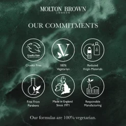 Delicious Rhubarb & Rose Hand Care Collection-Molton Brown