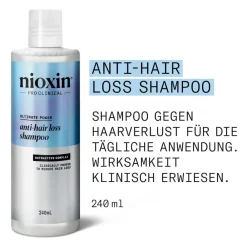 Anti-Hair Loss Shampoo 240 ml-Nioxin Discount