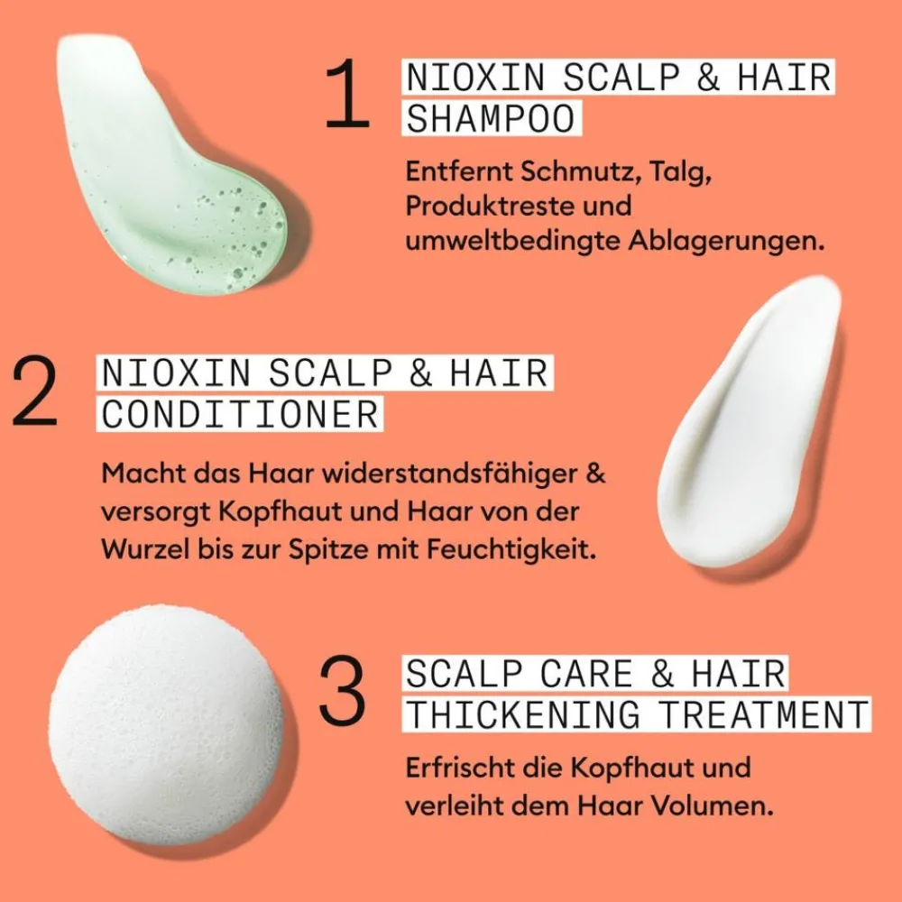 Nioxin Kopfhautpflege|Haarausfall^Scalp + Hair Thickening System 4 Set