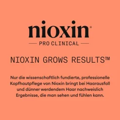 Nioxin Kopfhautpflege|Haarausfall^Scalp + Hair Thickening System 4 Set