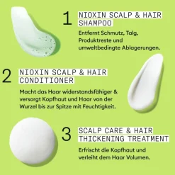 Nioxin Kopfhautpflege|Haarausfall|Scalp + Hair Thickening System 2 Set