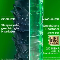 OGX Conditioner|Rosemary Mint Refreshing Scalp Conditioner 385 ml