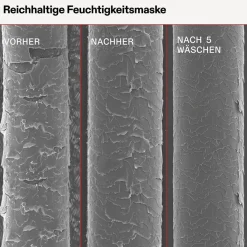 Rich Hydration Mask 200 ml-Olaplex Sale