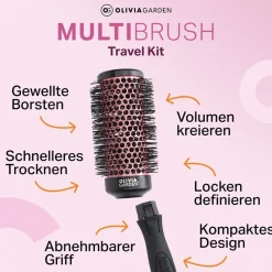 Multibrush Travel Kit-Olivia Garden Sale