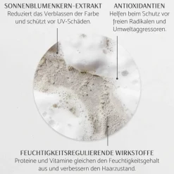 Percy & Reed Hagel Nature| Shampoo^I NEED A HERO! Wonder Shampoo 250 ml