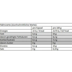 Plantur Haarausfall|Haarausfall|39 Haar Aktiv Kapseln 60 Stk