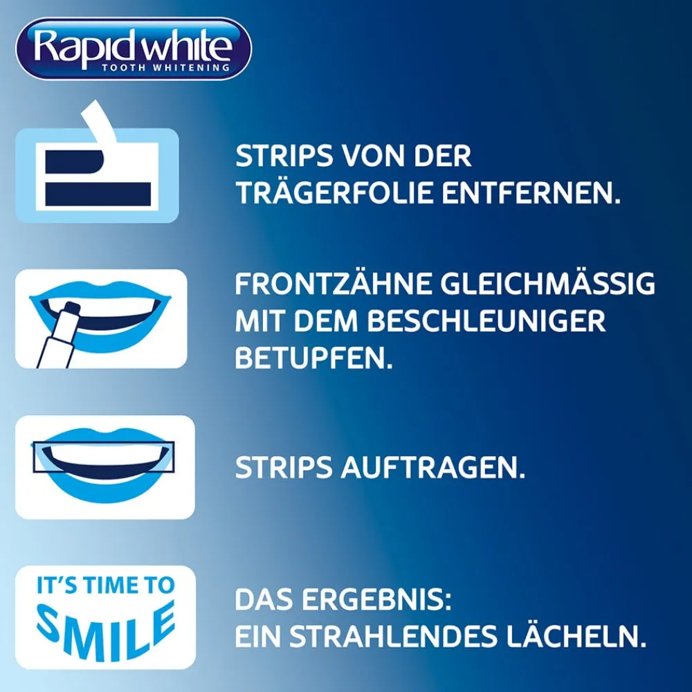 Bleaching Strips-Rapid White Hot