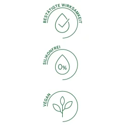 Anti-Schuppen-Shampoo mit Huflattich 40 ml-Rausch Discount