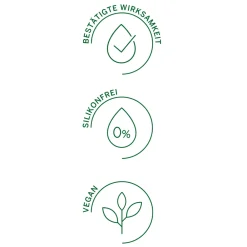 Rausch Hagel Nature|Körper^Silberglanz-Kopfhaut-Tonic mit Salbei 200 ml