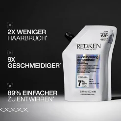 Redken Shampoo|Acidic Bonding Concentrate Shampoo Refill Pouch 500 ml