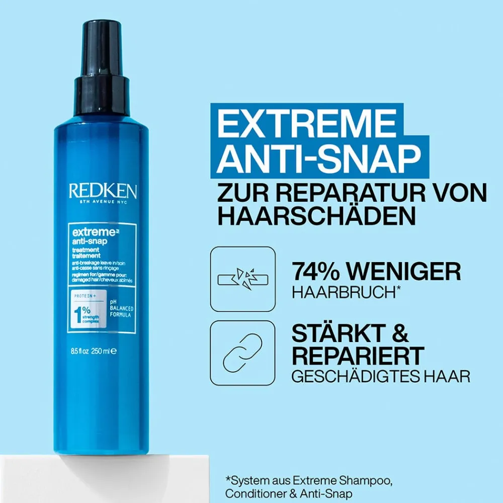 Extreme Set-Redken