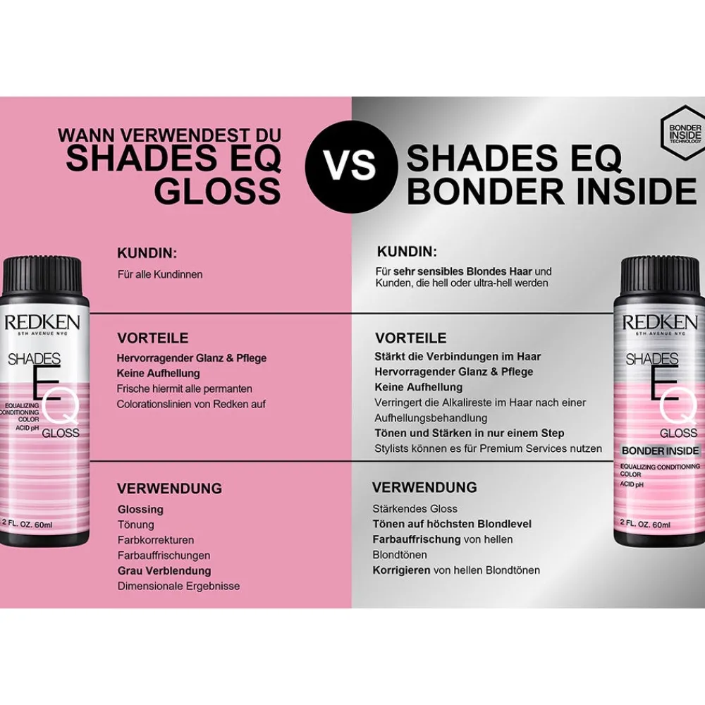 Redken Tönung^Shades EQ Bonder Inside 07AG Smokey Beige 60 ml