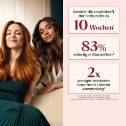 Color Glow Farbschutz Shampoo 500 ml-Rene Furterer New