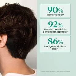 Rene Furterer Reparatur & Stärkung|Haarverdichtung^Forticea Vitalisierendes Haar-Tonikum-Energie 100 ml