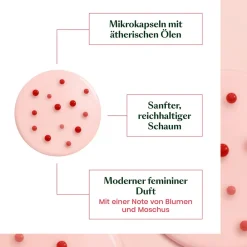 Rene Furterer Hagel Nature| Shampoo^Tonucia Natural Filler Shampoo 200 ml