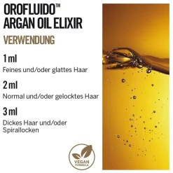 Revlon Orofluido Elixir 30 ml-REVLON Professional Sale