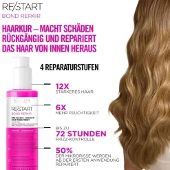 Revlon Re/Start Bond Repair Pre-Wash Leave-In 150 ml-REVLON Professional Online