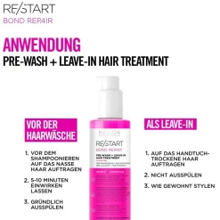 Revlon Re/Start Bond Repair Pre-Wash Leave-In 150 ml-REVLON Professional Online