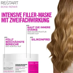 REVLON Professional Haarkur^Revlon Re/Start Bond Repair Maske 500 ml