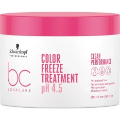 Schwarzkopf Professional Hagel Nature| Haarkur|Schwarzkopf BC Bonacure Color Freeze Treatment 500 ml