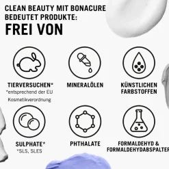 Schwarzkopf Professional Hagel Nature| Haaröle^Schwarzkopf BC Bonacure Frizz Away Smoothing Oil 50 ml